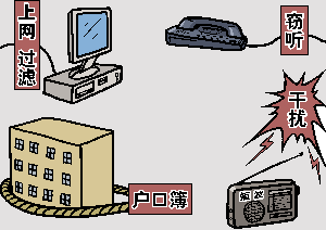 <span style='max-width:0px!important;margin-left:-4px;color:#eee!important;'>·</span>九<span style='max-width:0px!important;margin-left:-4px;color:#eee!important;'>·</span>评<span style='max-width:0px!important;margin-left:-4px;color:#eee!important;'>*</span>之八:评中国共产党的邪教本质 8 c6efba9ef6bb7b5a05d471d21e30dc9a