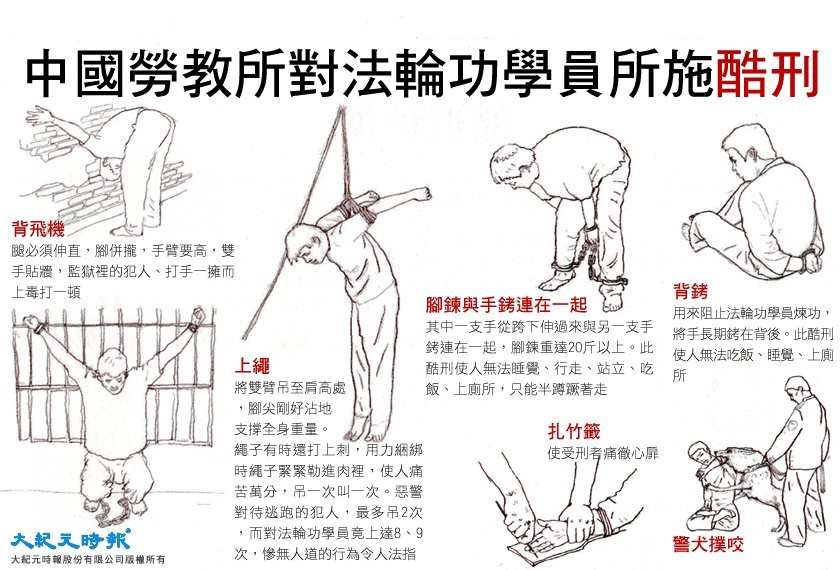实录中国退<span style='max-width:0px!important;margin-left:-4px;color:#eee!important;'>!</span>党<span style='max-width:0px!important;margin-left:-4px;color:#eee!important;'>!</span>大潮及海外END CCP联署征签 14 16 酷刑 0 1
